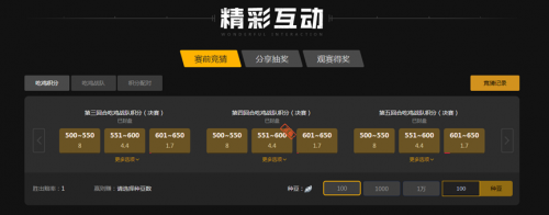 什么水平 什么水平