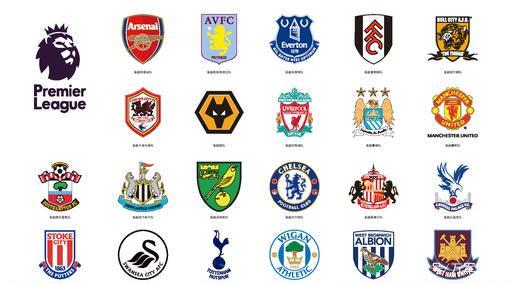 体育带来的 体育带来的