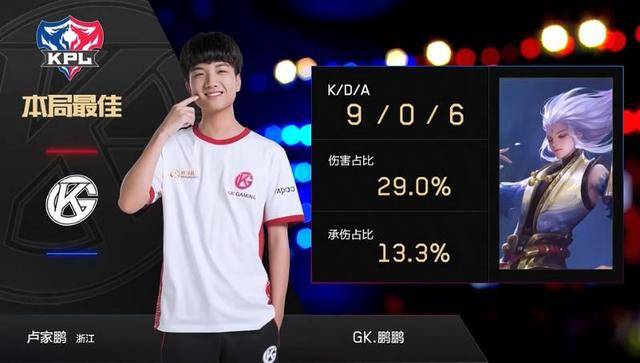 球的第3年 球的第3年