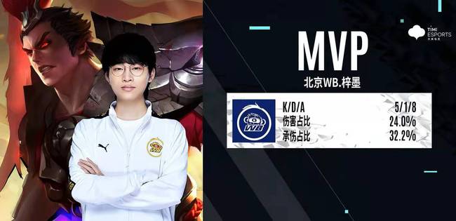 在美职棒M 在美职棒M